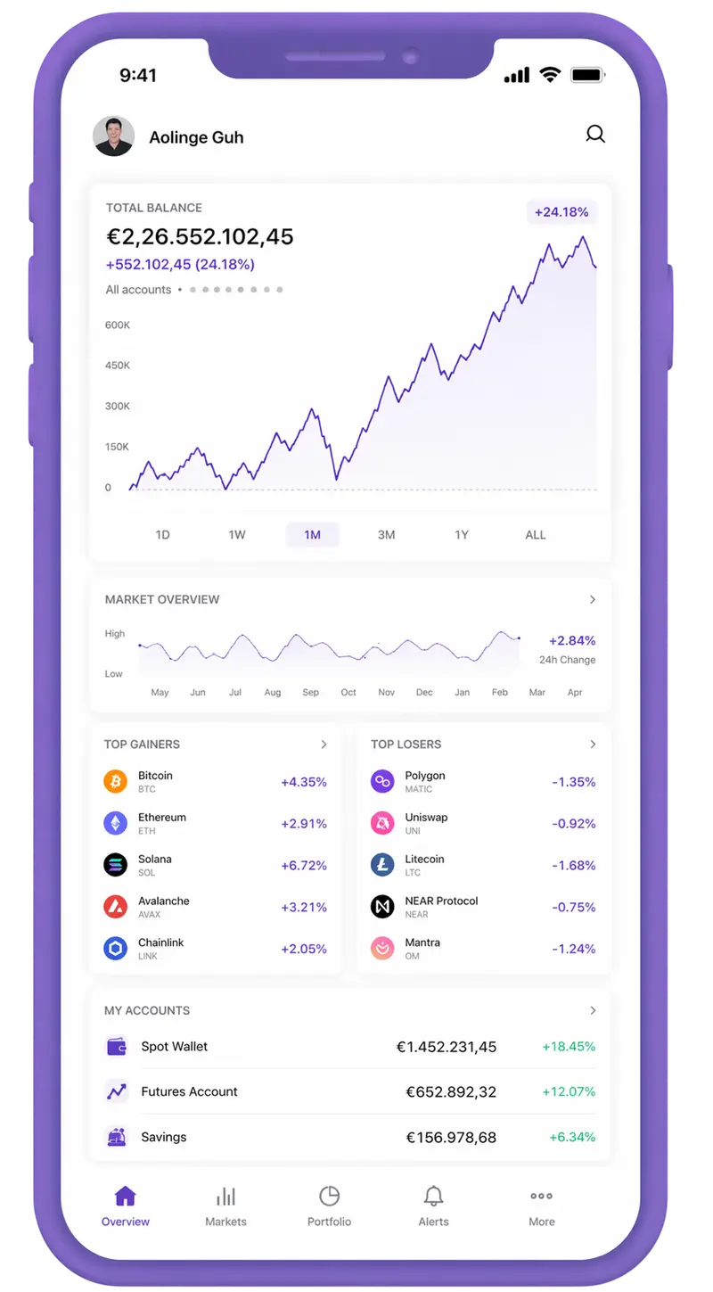 Onda Kelara trading app