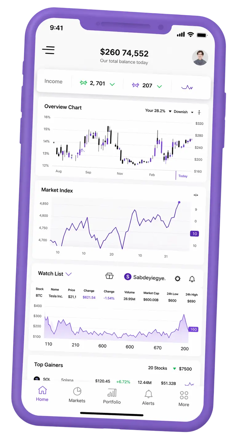 Onda Kelara — plataforma de trading en móvil